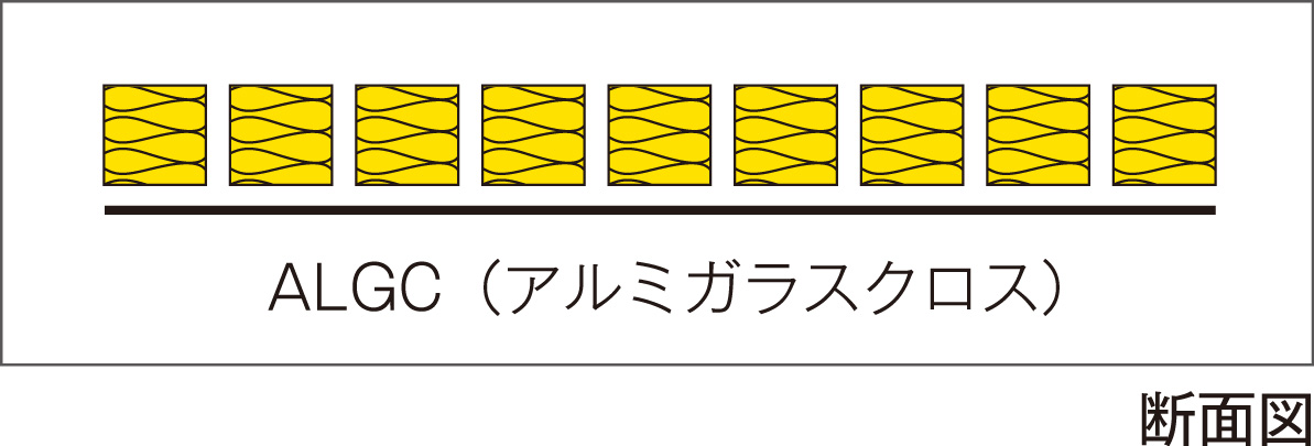 保温帯 - (設備産業用|配管):グラスウール断熱材・吸音材 保温帯 - (設備産業用|配管):グラスウール断熱材・吸音材